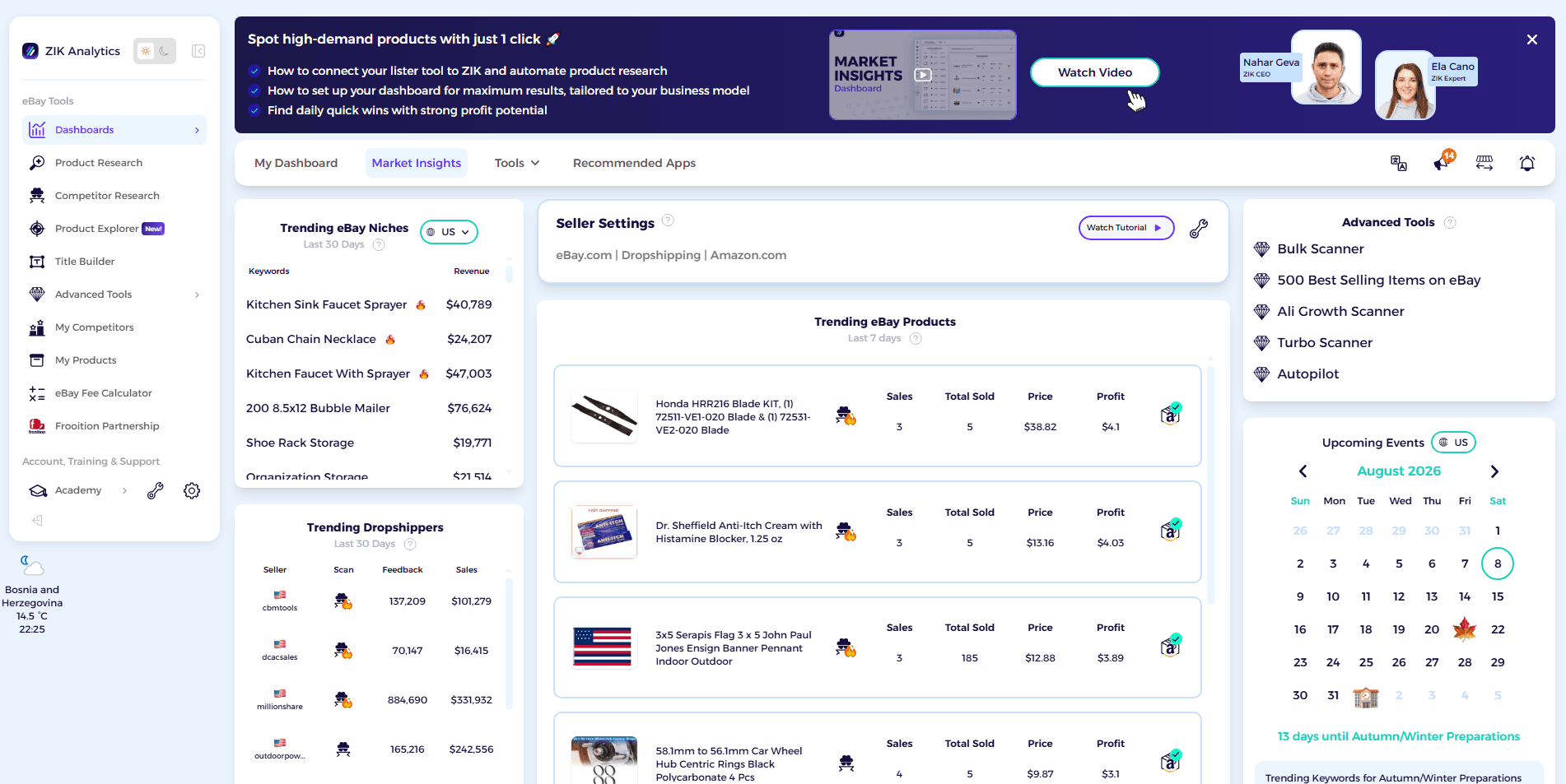 The ZIK dashboard — trending niches, dropshippers and products