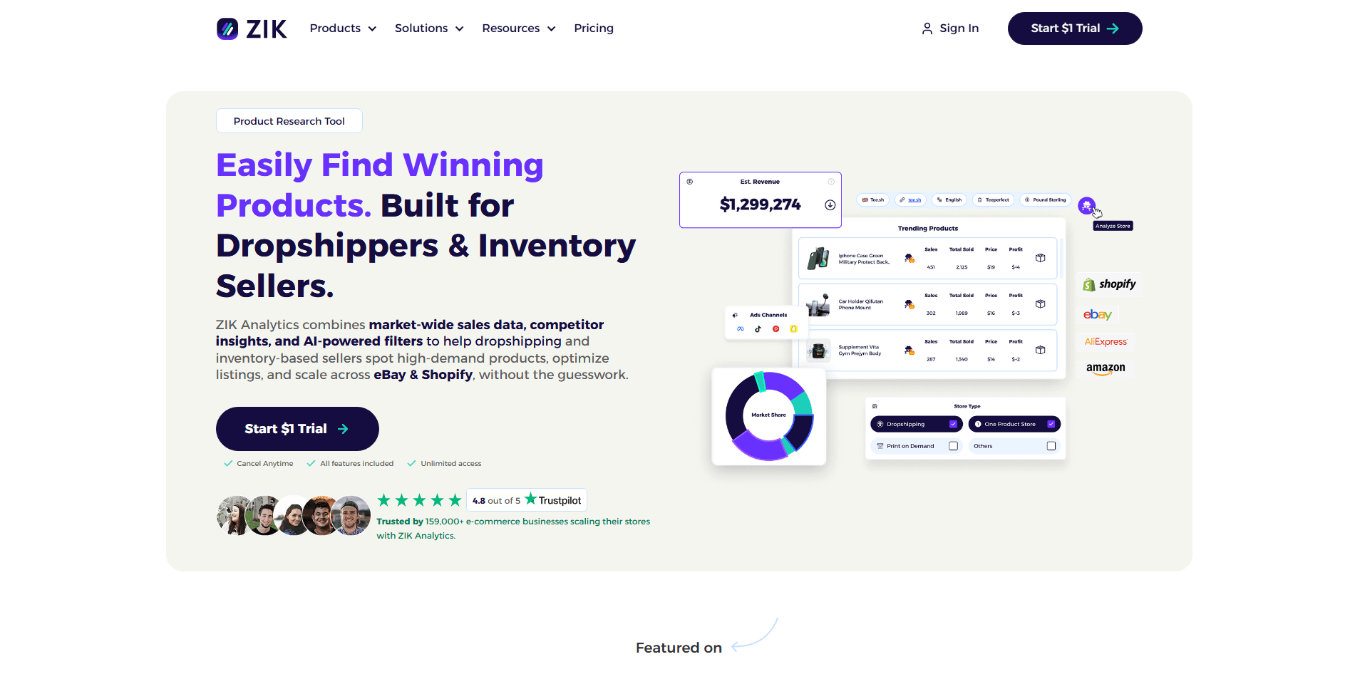 ZIK Analytics eBay product research page